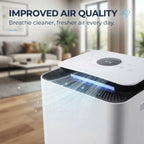 10L Moisture Control Dehumidifier and Air Purifier for Home & Office_8770916_4