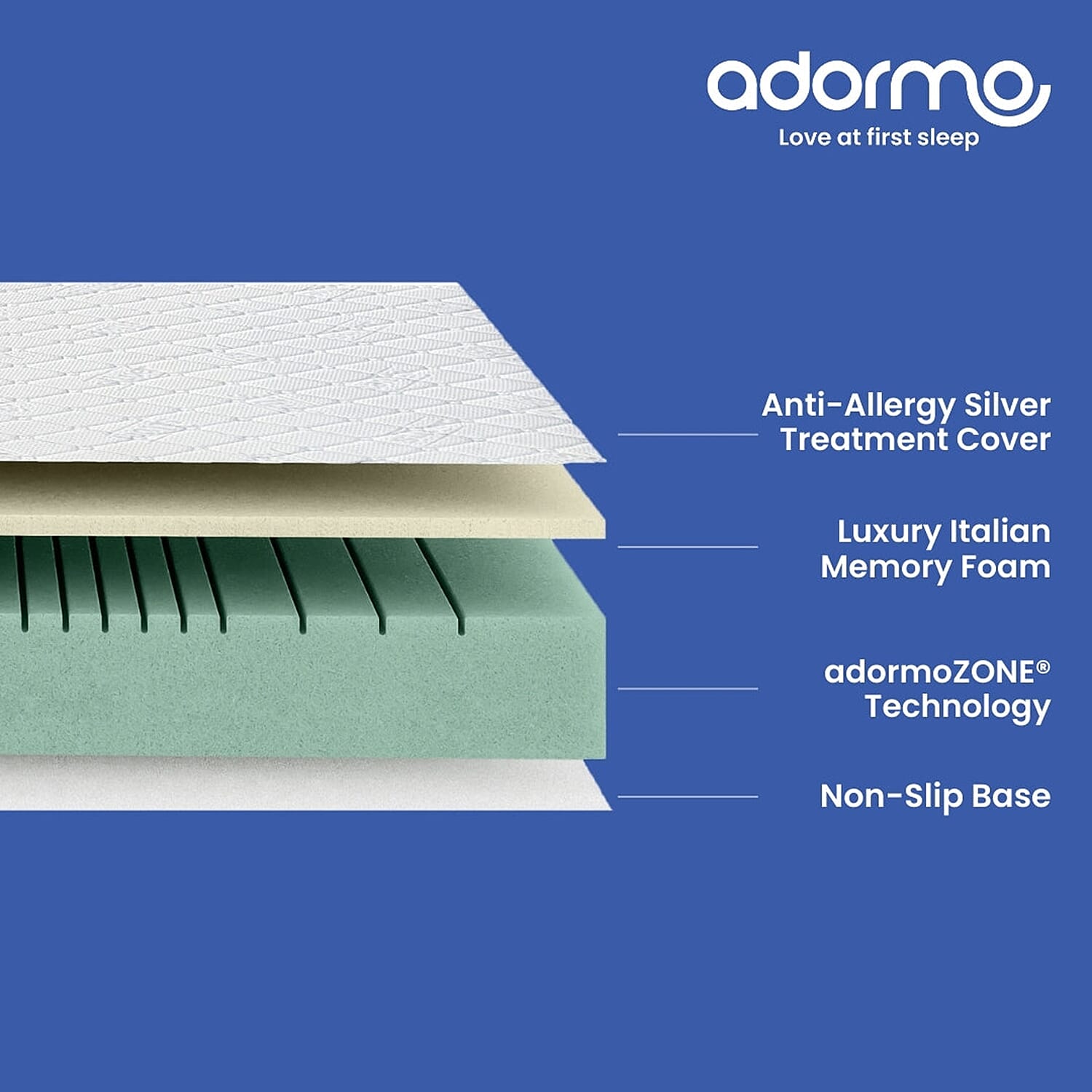 Exclusive Launch- Adormo Silver Ortho Mattress with Free Pillow (Size Single)  - White