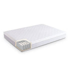 Comfort Deep Sleep Luxury Hybrid Mattress (King, 200x150 cm) - 100 Night Sleep Trial