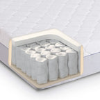 Comfort Deep Sleep Luxury Hybrid Mattress (King, 200x150 cm) - 100 Night Sleep Trial