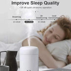 Portable Desktop Colourful Cup Air Humidifier - White