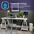 Air Purifier (Size 55x25 cm) - White