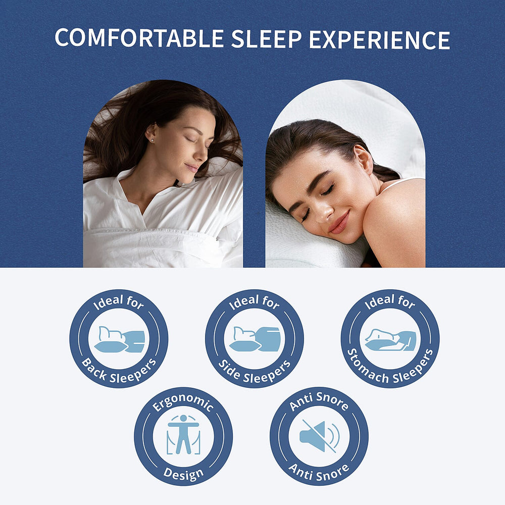 Anti Snore Memory Foam Pillow - Contoured Neck and Head Support - Soft & Breathable