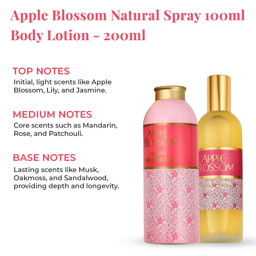 Apple Blossom Natural Spray 100ml and Body Lotion - 200ml