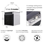 BESTSELLER- Mini Portable Air Cooler- Fan- Humidifier with 3 Speed Settings - White & Black
