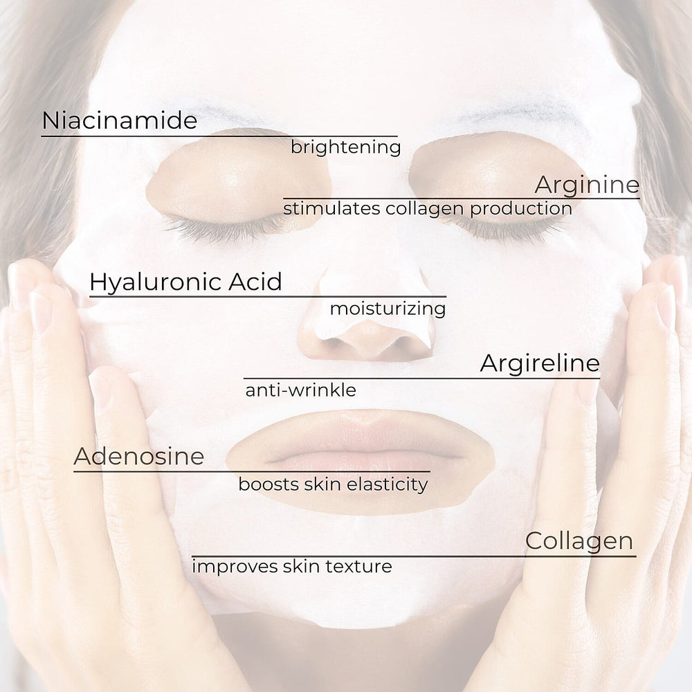 Beautical Peptide Revitalizing Mask
