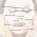 Beautical Peptide Revitalizing Mask