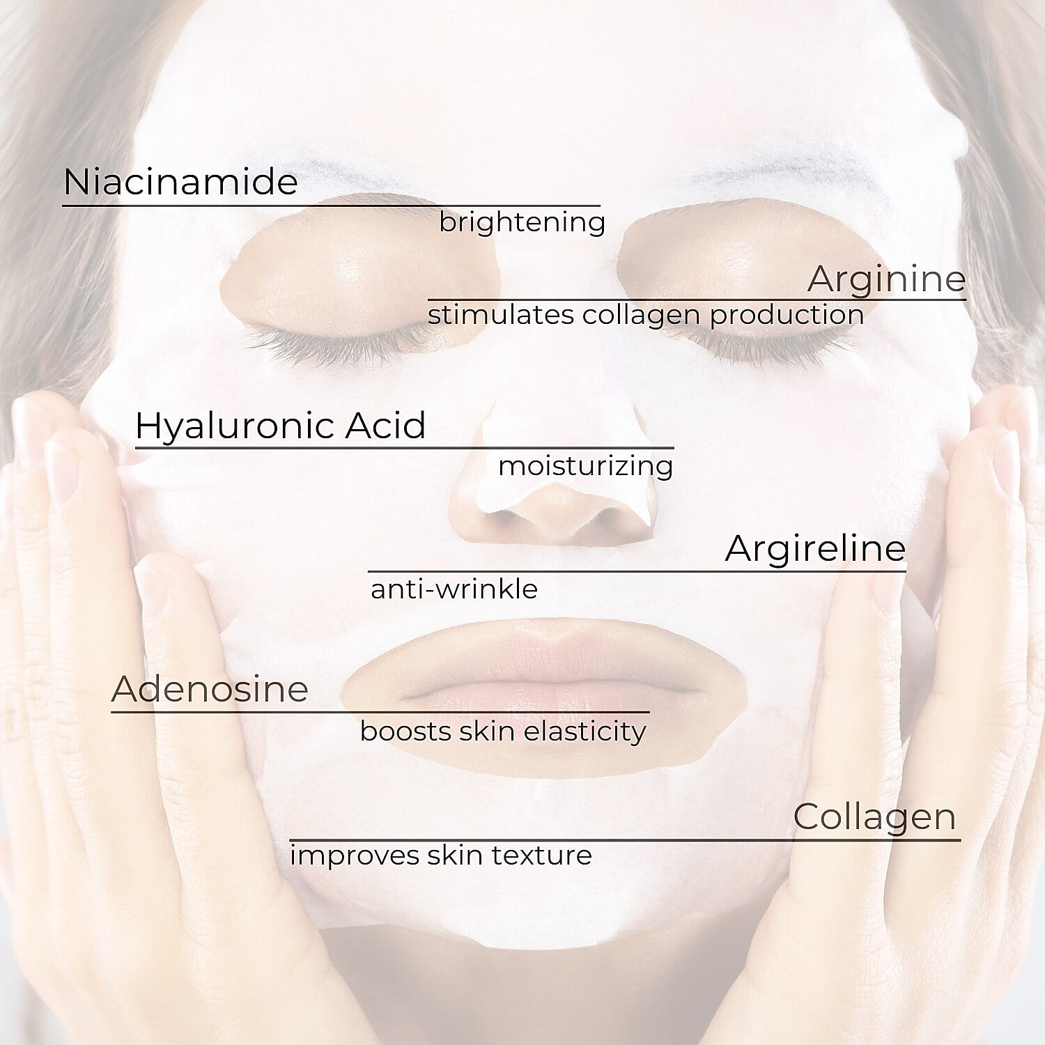 Beautical Peptide Revitalizing Mask