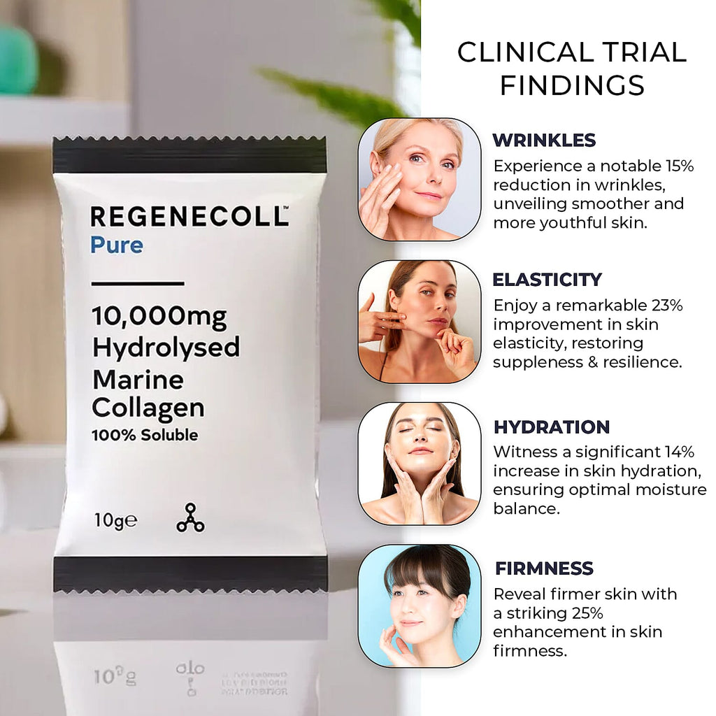 Regenecoll Pure 10,000mg Hydrolysed Marine Collagen (12 Week Plan)- Free Wake Up & Glow and Calm Collagen Sachets