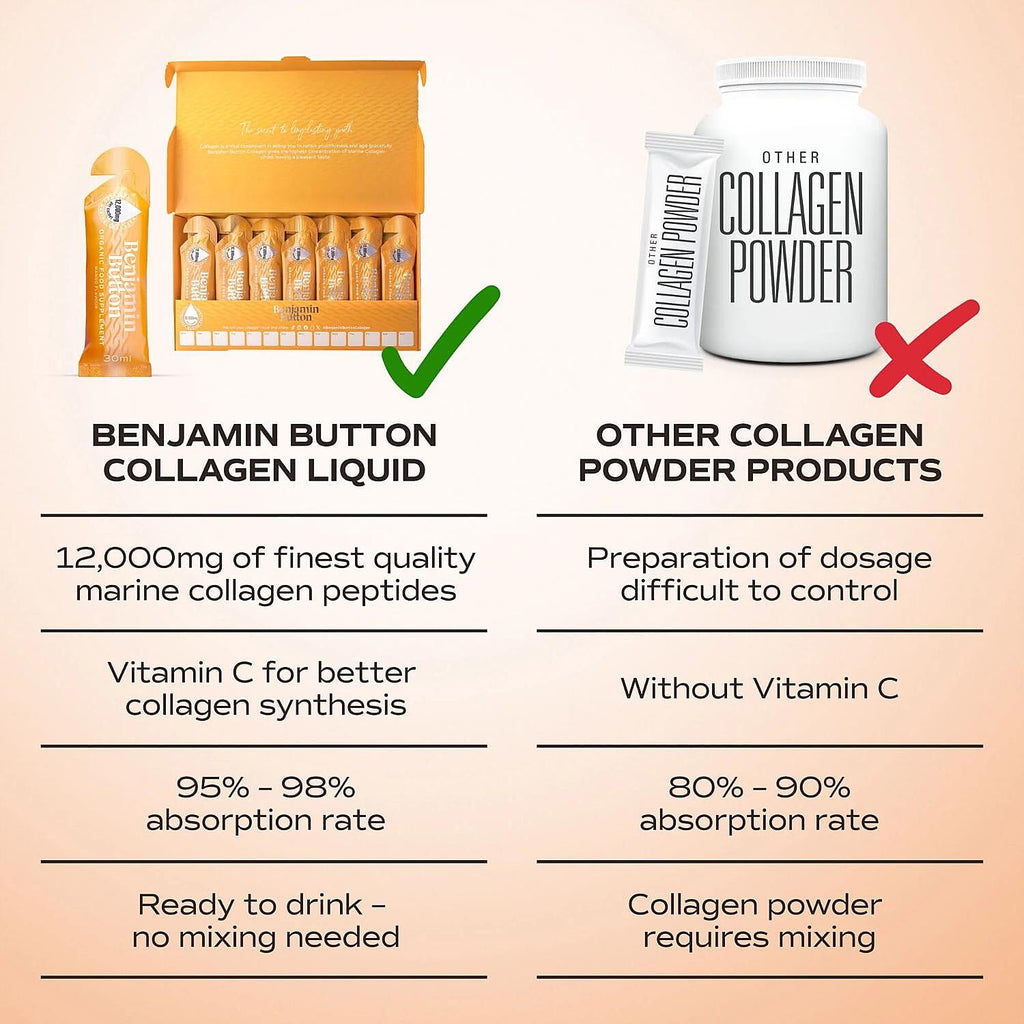 Benjamin Button Marine Collagen Liquid Sachets - Mango Flavour (14 Sachets x 12,000mg)