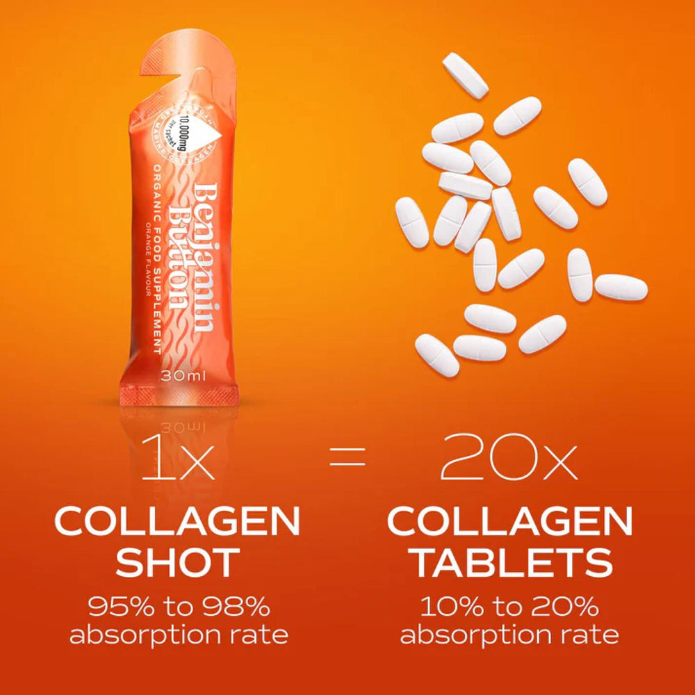 Benjamin Button Collagen Sachets - 14days Supply