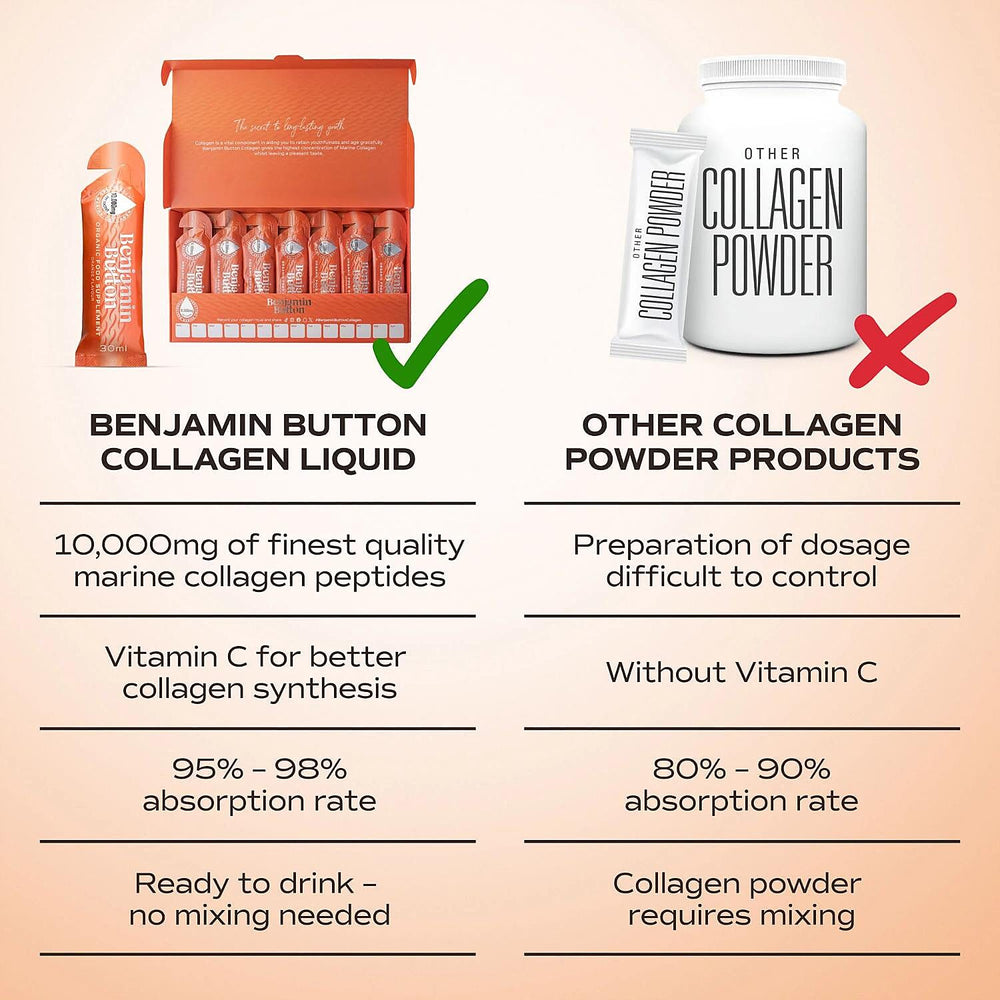 Benjamin Button Collagen Sachets - 14days Supply