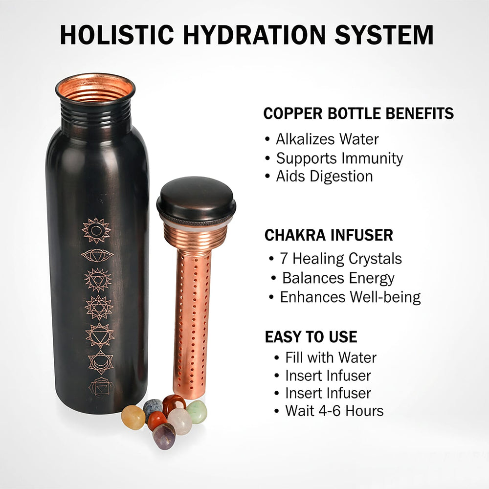 Bliss - Beyond Seven Chakra Copper Bottle Set - 32 Oz. - Golden
