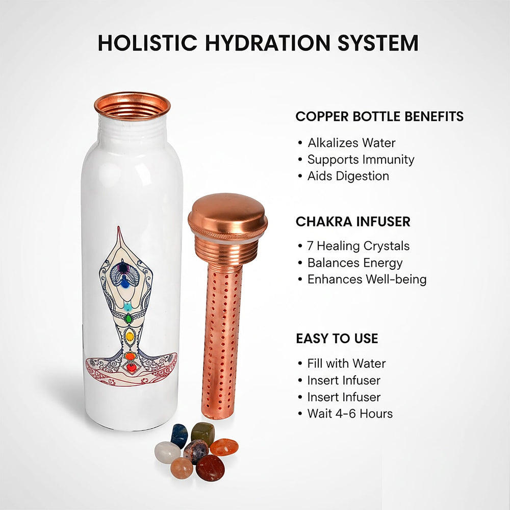Bliss - Beyond Seven Chakra Copper Bottle Set - 32 Oz. White - Multi-Colour