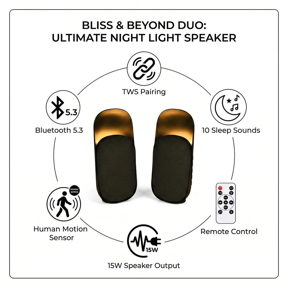 Bliss - Beyond 5-in-1 Smart Bluetooth Speaker - Night Light - 15W High-Power, Microwave Human Motion Sensor - 10 Sleep Sounds - Black
