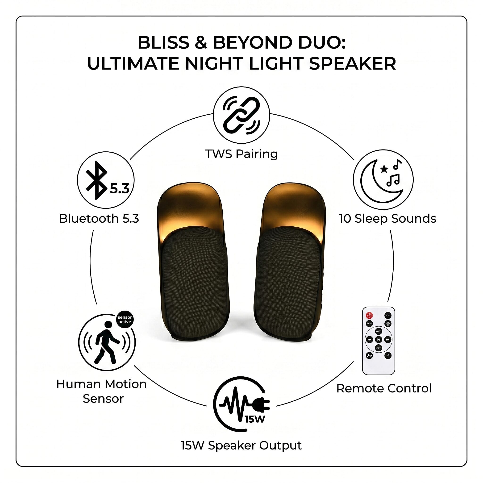 Bliss - Beyond 5-in-1 Smart Bluetooth Speaker - Night Light - 15W High-Power, Microwave Human Motion Sensor - 10 Sleep Sounds - Black