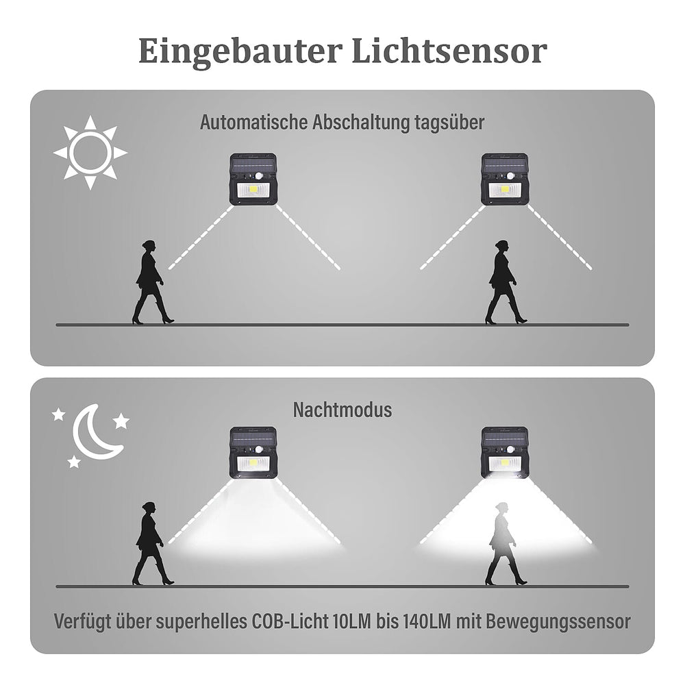 Solar Lamp with Sensor for Outdoor Use with (Battery 3000mAH Inc.) - Black