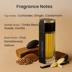 Ignacio Figueras Dubai Unisex EDP 100ML - 10ML