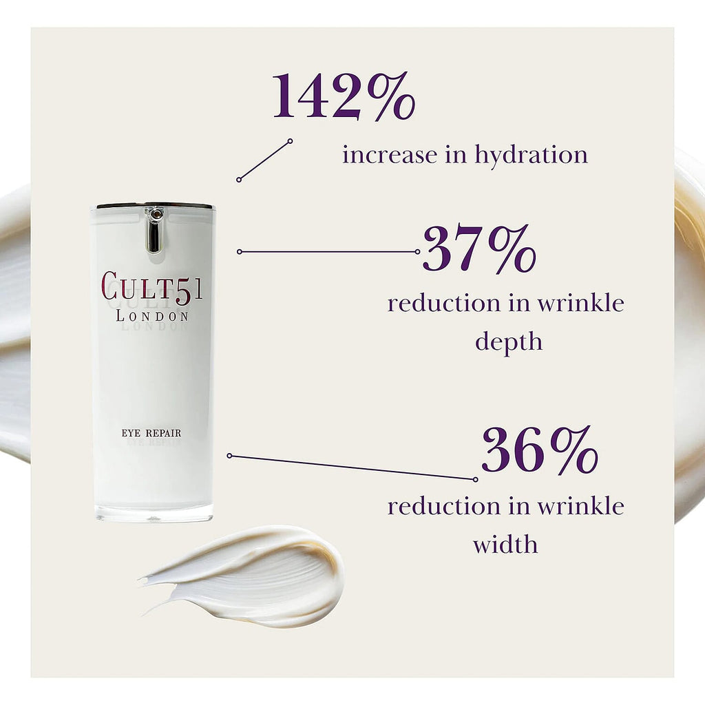 Cult51 Eye Repair Cream - 15ml