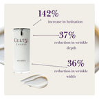 Cult51 Eye Repair Cream - 15ml