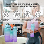 Closeout Deal - Set of 3 Sport Water Bottles with Gradient Colour Design - Blue