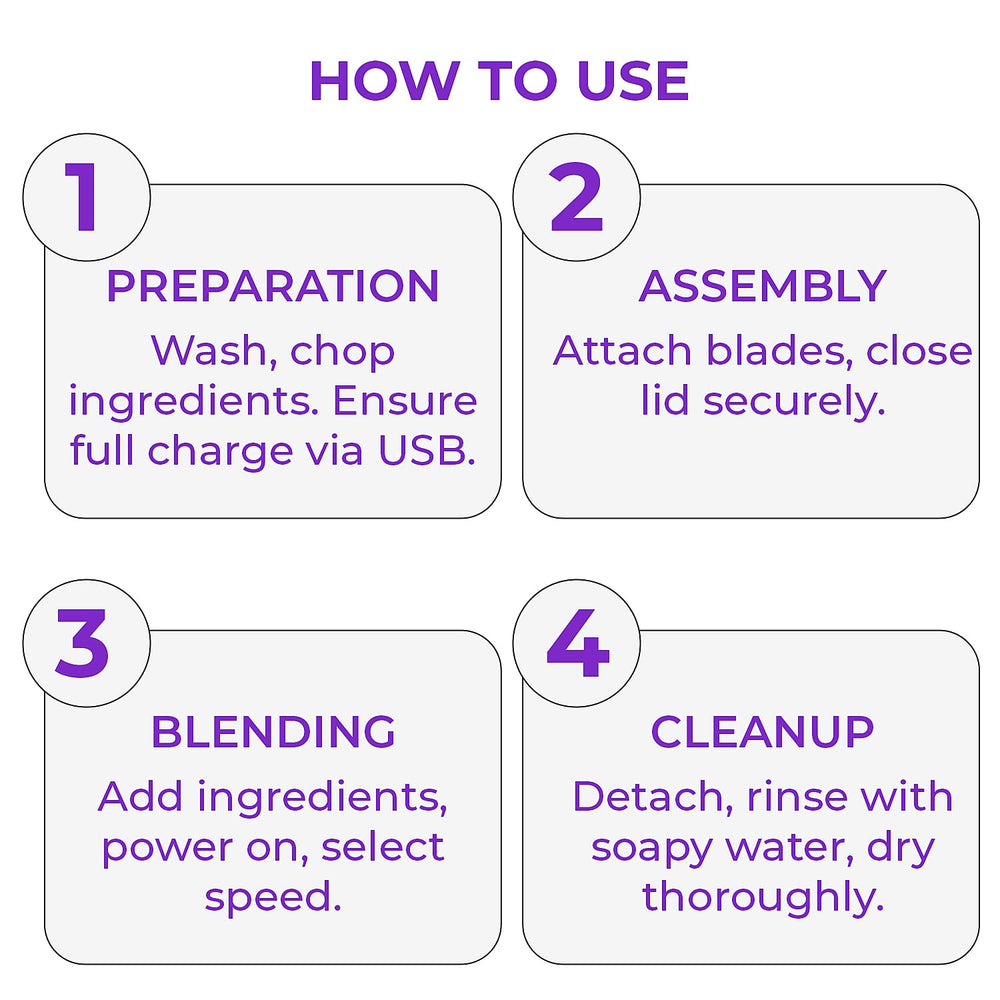 380ml Portable Blender with Detachable Cup - Purple