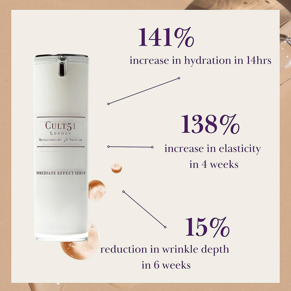 Cult 51 Immediate Effect Serum - 30ml