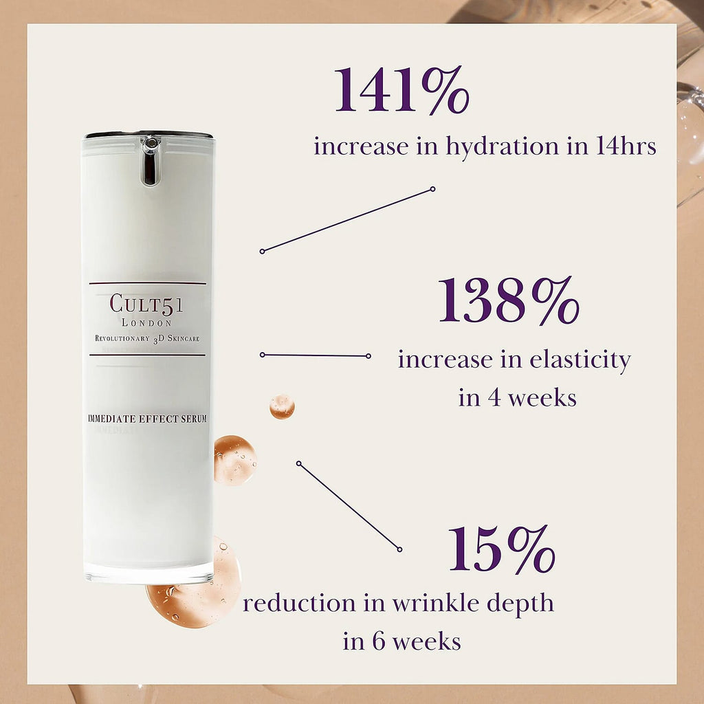 Cult 51 Immediate Effect Serum - 30ml