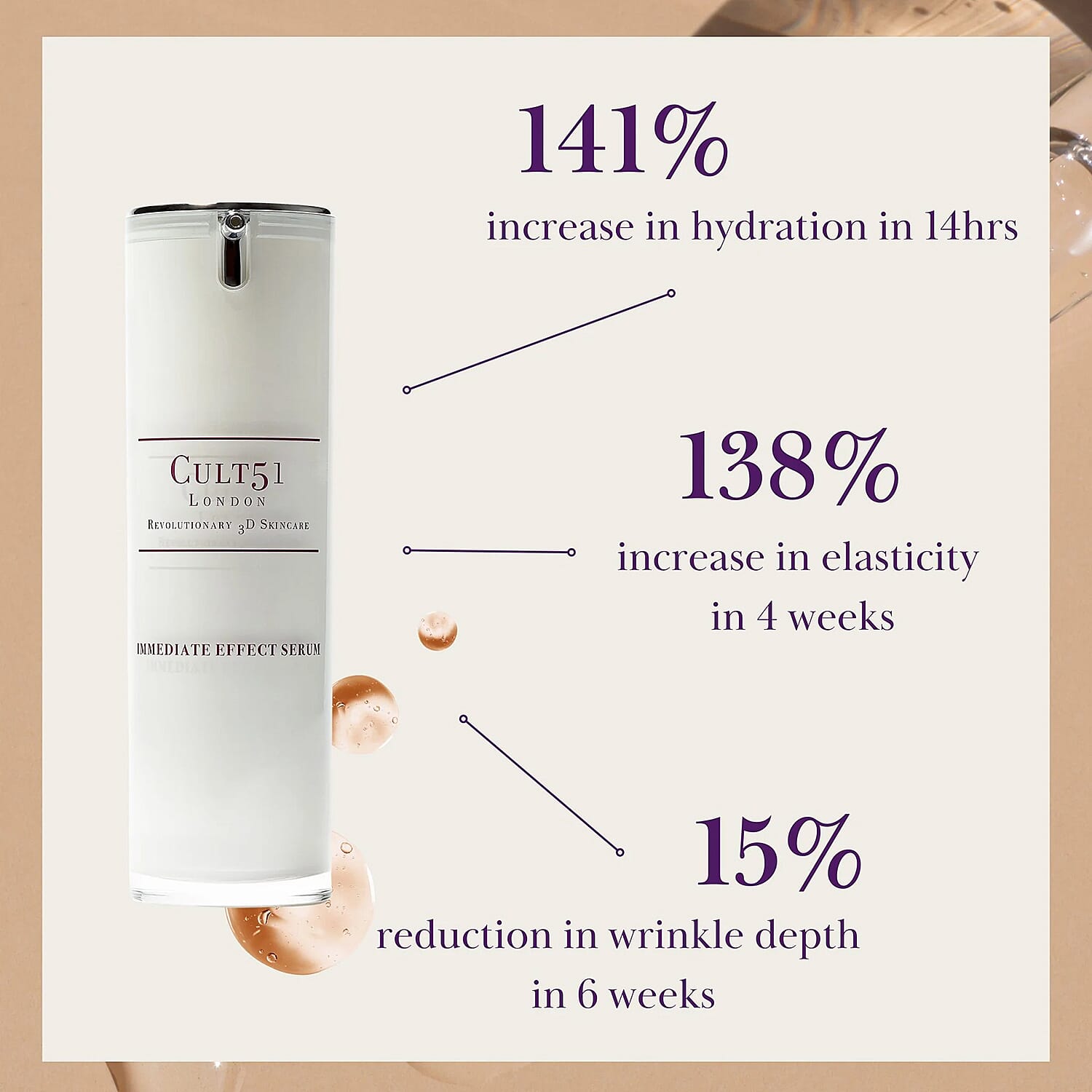 Cult 51 Immediate Effect Serum - 30ml