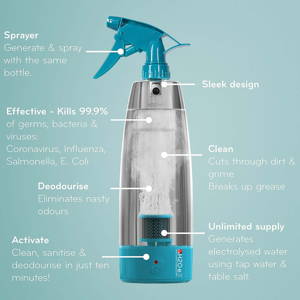 H20 E3 Multi-Purpose Cleaning Kit with Mop and Replacement Floor Cloth