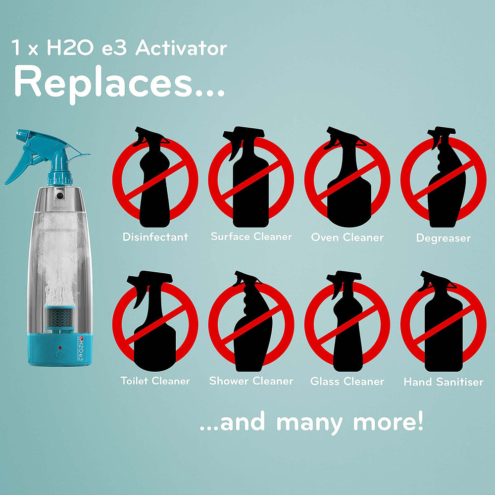 H20 E3 Multi-Purpose Cleaning Kit with Mop and Replacement Floor Cloth