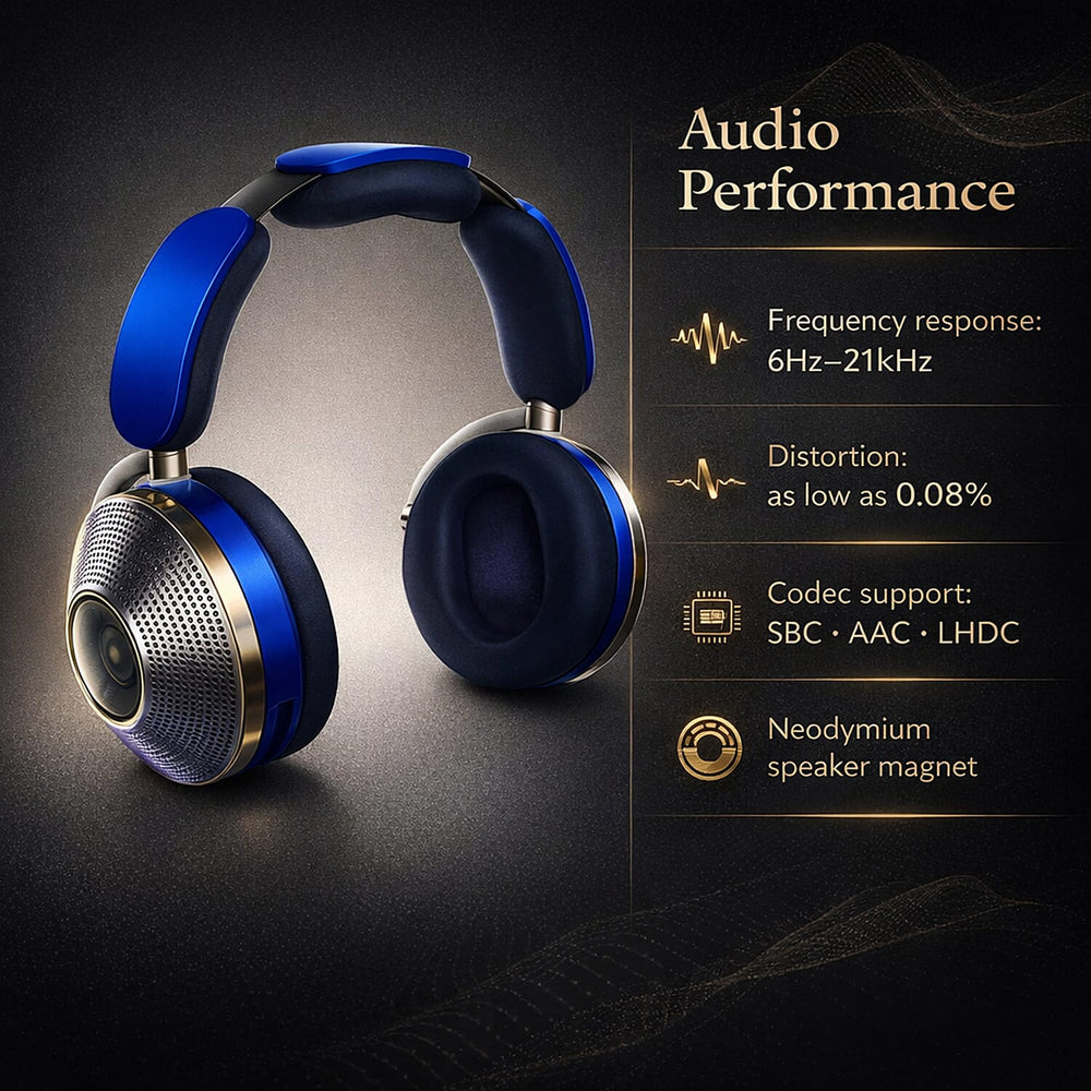 Dyson Zone Headphones With Air Purification, Advanced Noise Cancellation, Touch & Voice Control, Built-In Accelerometer, Beamforming & Noise-Cancelling Microphones, 50 hours run time