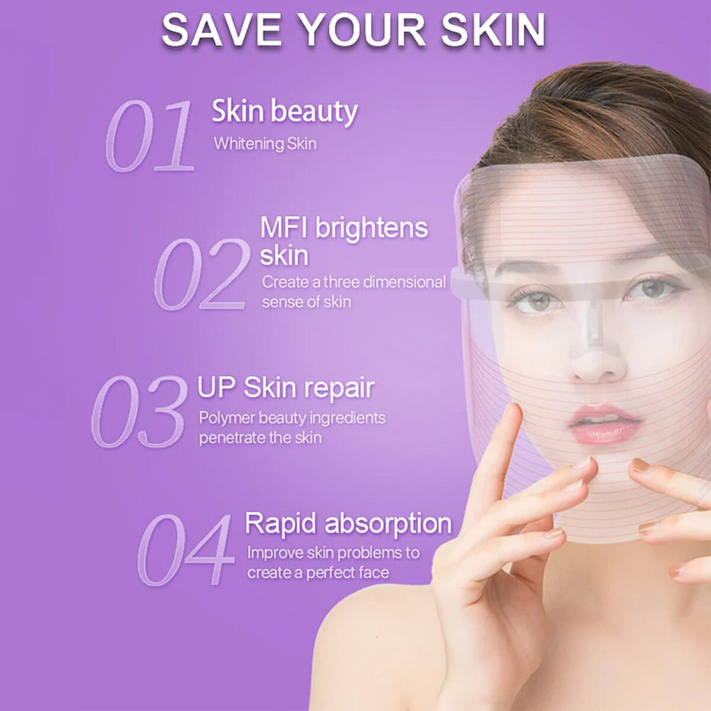 THE BEST GALA DEAL -Erth Beauty Ultimate Skin Treatment 3 Colour Led Mask - Red, Blue and Yellow LED Lights
