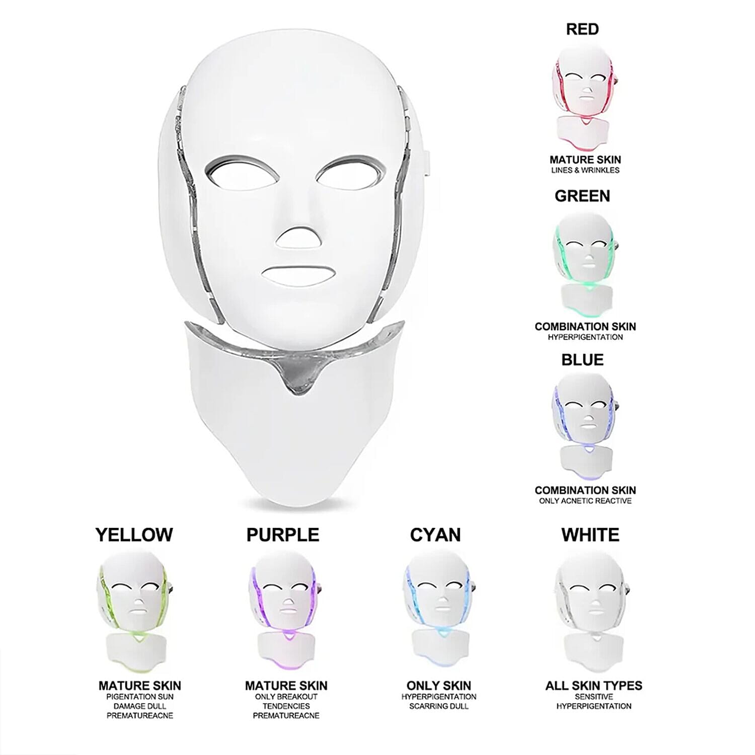 ErthSkin Limited Edition Pro 7 Colour LED Face - Neck Mask