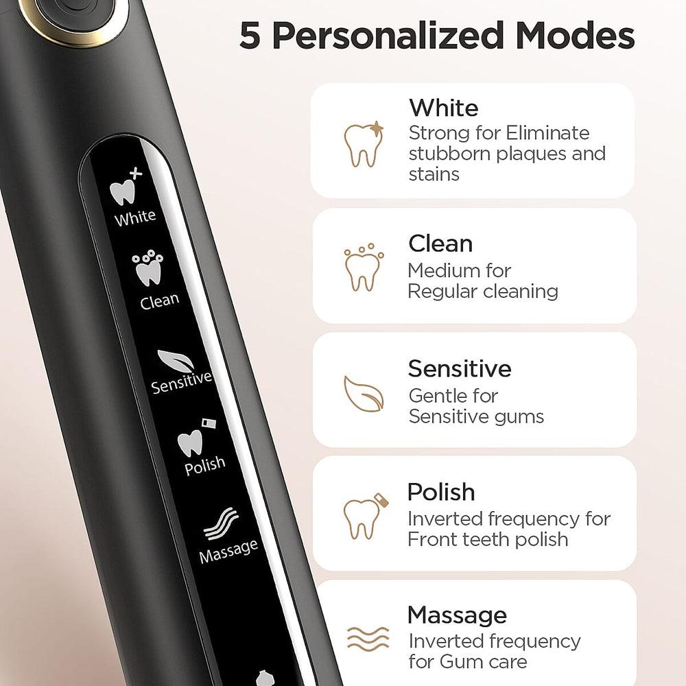 FairyWill- Sonic Toothbrush (With 4 Heads) - Black
