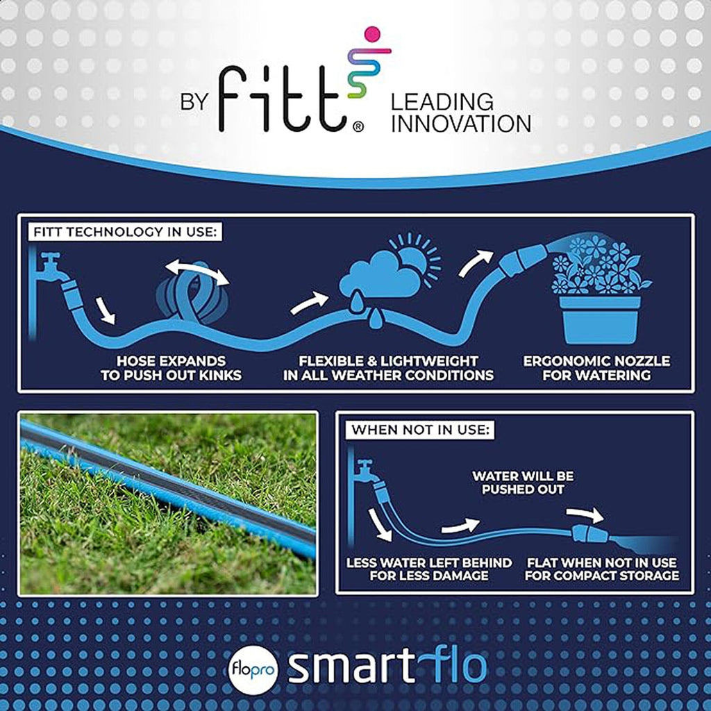 Flopro SmartFlo No Kink Hose System 20m