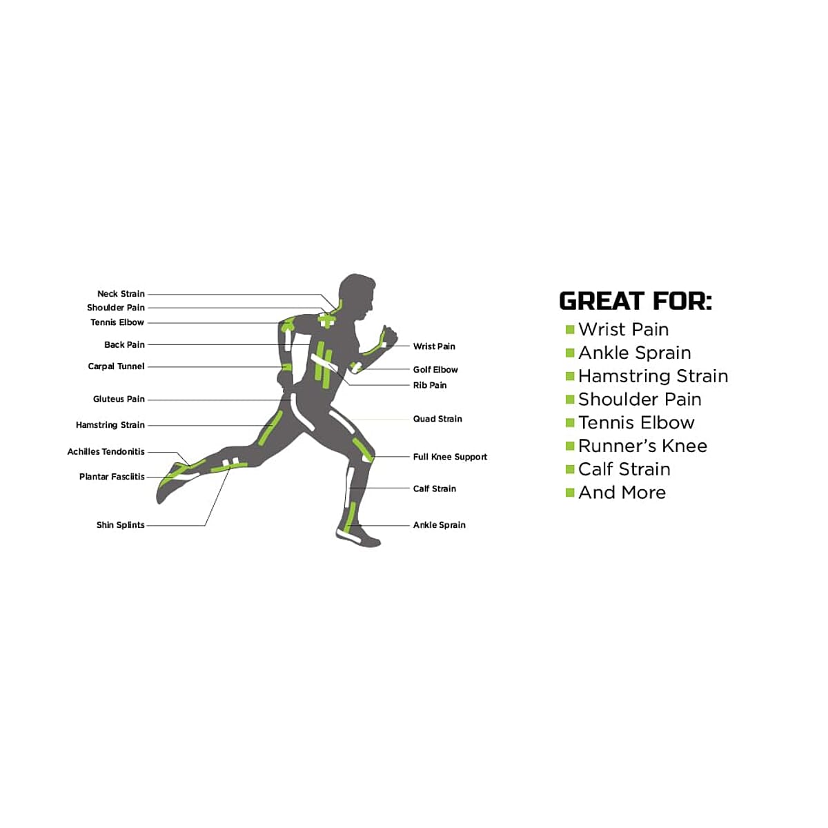 Green Drop Kinesiology Tape - Black