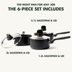 GreenPan Memphis Healthy Ceramic Non-Stick 16 cm, 18 cm and 20 cm Saucepan Set with Lids, PFAS Free, Induction,Oven Safe, Black