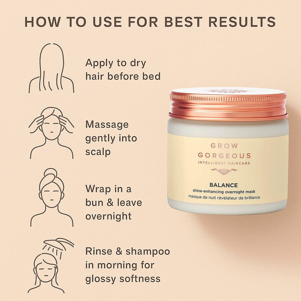 Grow Gorgeous Balance Shine-Enhancing Overnight Mask - 200ml