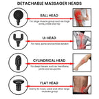 Handheld Rechargeable Deep Tissue Massage Gun with 4 Detachable Massage Head - Black