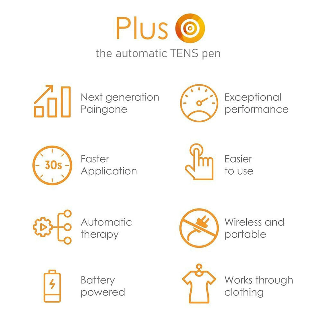 Tower Health Paingone Plus