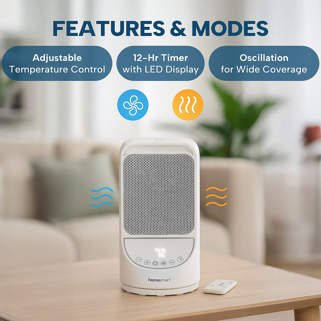 Homesmart 2 in 1 PTC Heater (Power 750W-1500W) - White