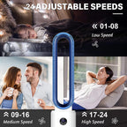 Homesmart 3 Wind Speeds Bladeless Fan with Remote Control (Power 55W) - Blue & White