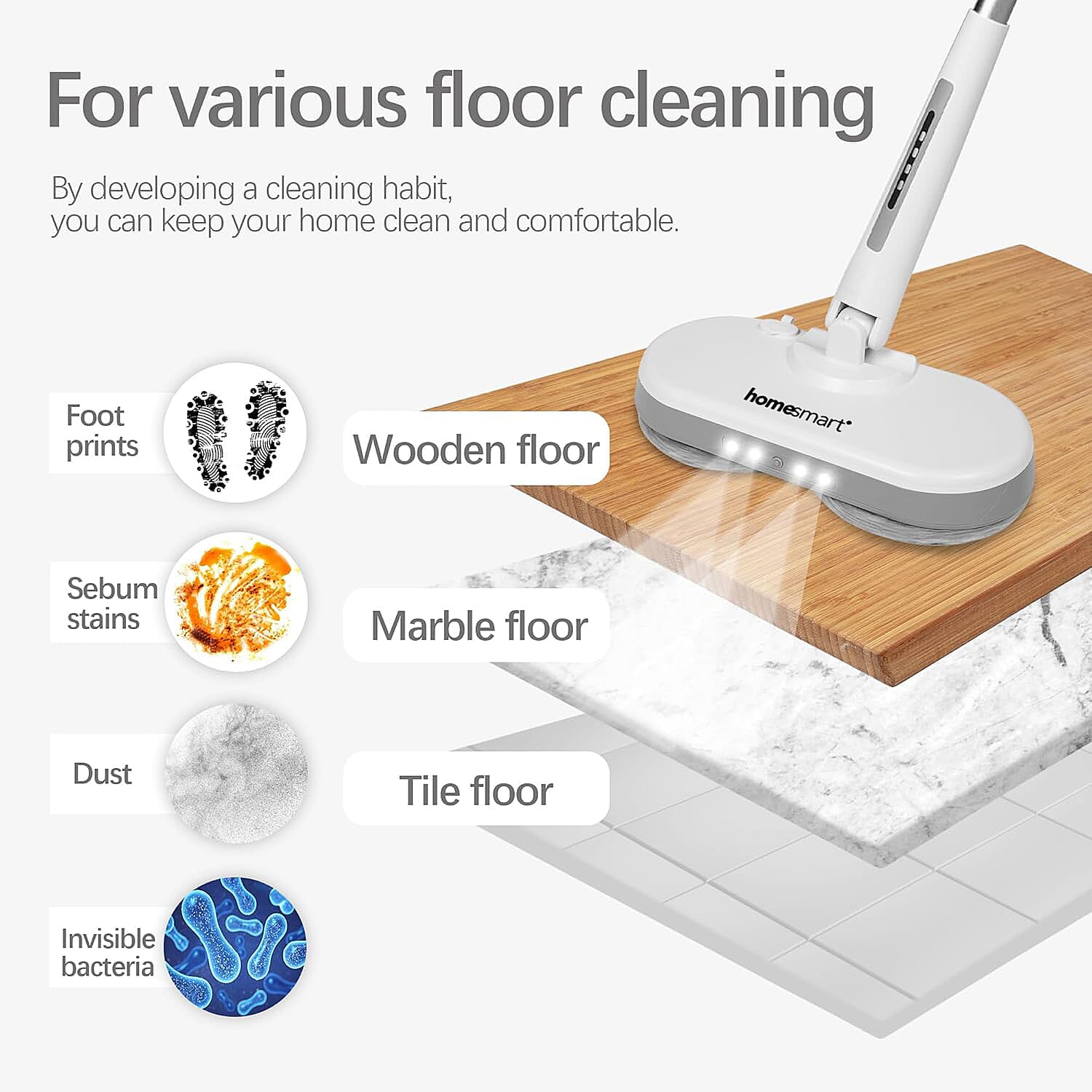 Homesmart Cordless Electric Spin Mop (Power 30W)