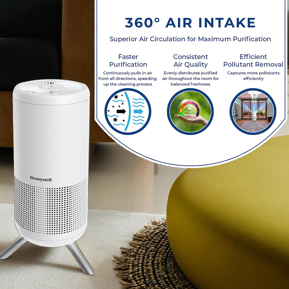Honeywell Round Air Purifier - True HEPA filtration, Air Quality Indicator with Sensor Monitoring, Automatic Cleaning Model, Ultra Quiet.