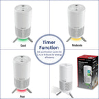 Honeywell Round Air Purifier - True HEPA filtration, Air Quality Indicator with Sensor Monitoring, Automatic Cleaning Model, Ultra Quiet.