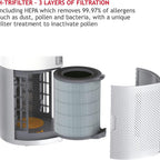 Hoover H-PURIFIER 500 with Smart Air Quality Monitoring