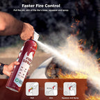 PLEMO Home Multipurpose Fire Extinguisher - 4 Pack