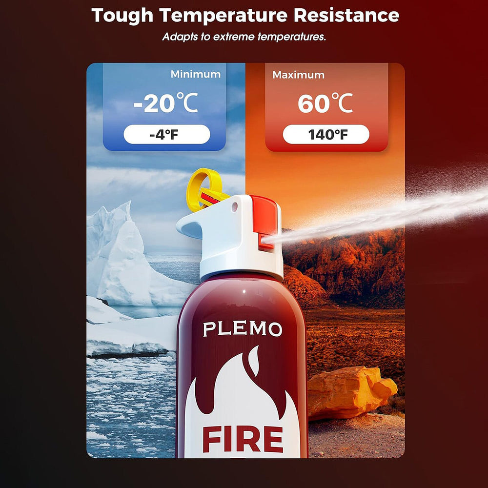 PLEMO Home Multipurpose Fire Extinguisher - 4 Pack