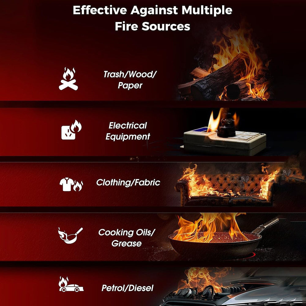 IW Special Fireplace and Accessories - Red